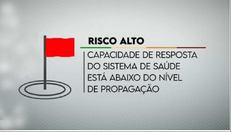 Fonte: Governo RS Fonte: Governo RS