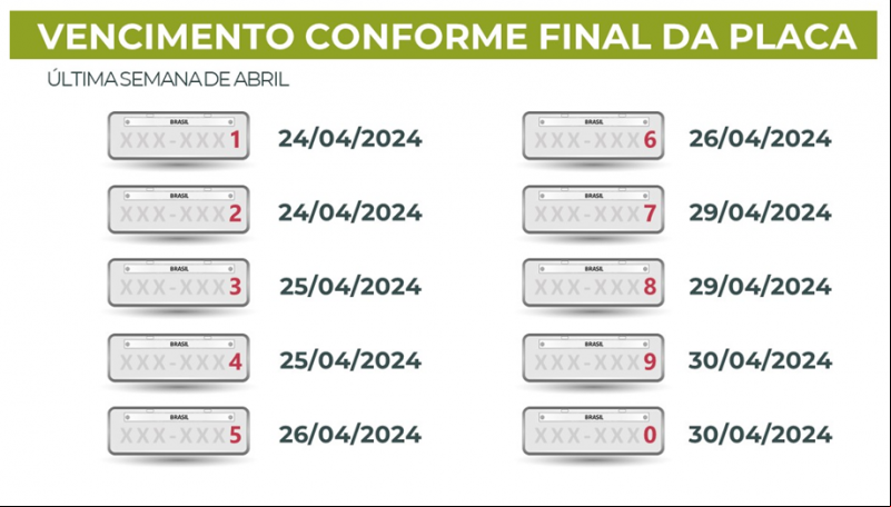 Fonte: Governo RS Fonte: Governo RS