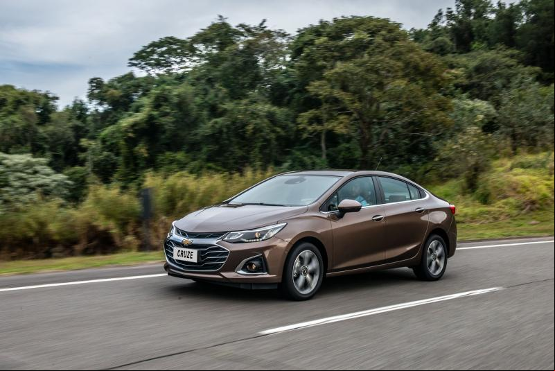 Fonte: Auto Esporte