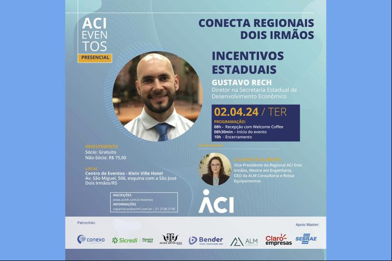Promoção é a da ACI-NH/CB/EV/DI
