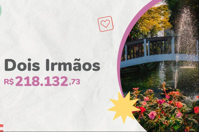 Entidades de Dois Irmãos receberão R$ 218 mil do Fundo Social da Sicredi 
