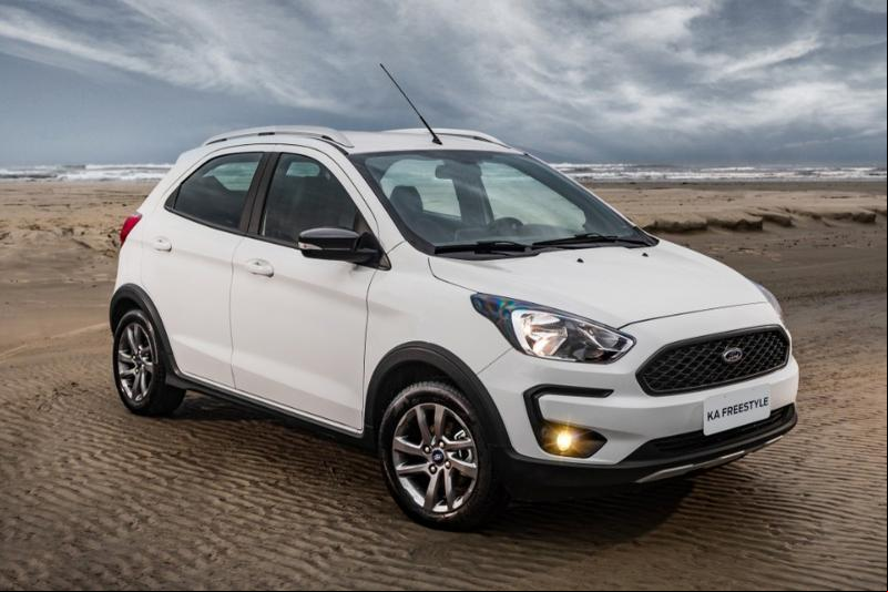 Fonte: Auto Esporte