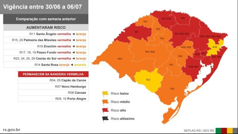 Fonte: Governo RS
