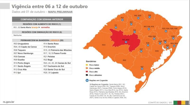 Fonte: Governo RS