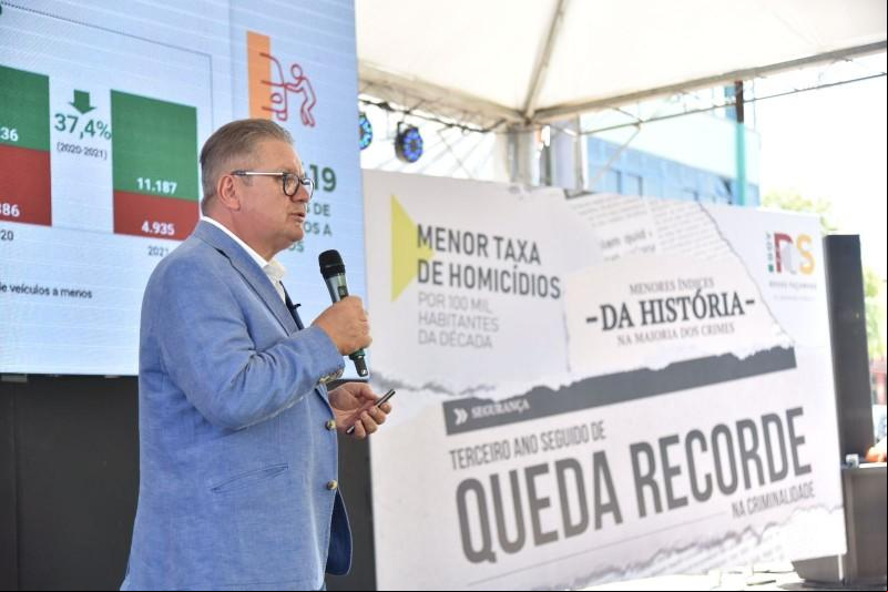 Fonte: Governo RS