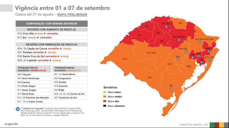 Fonte: Governo RS